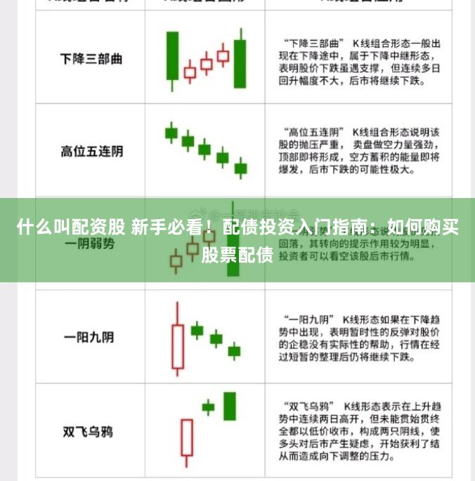 什么叫配资股 新手必看！配债投资入门指南：如何购买股票配债