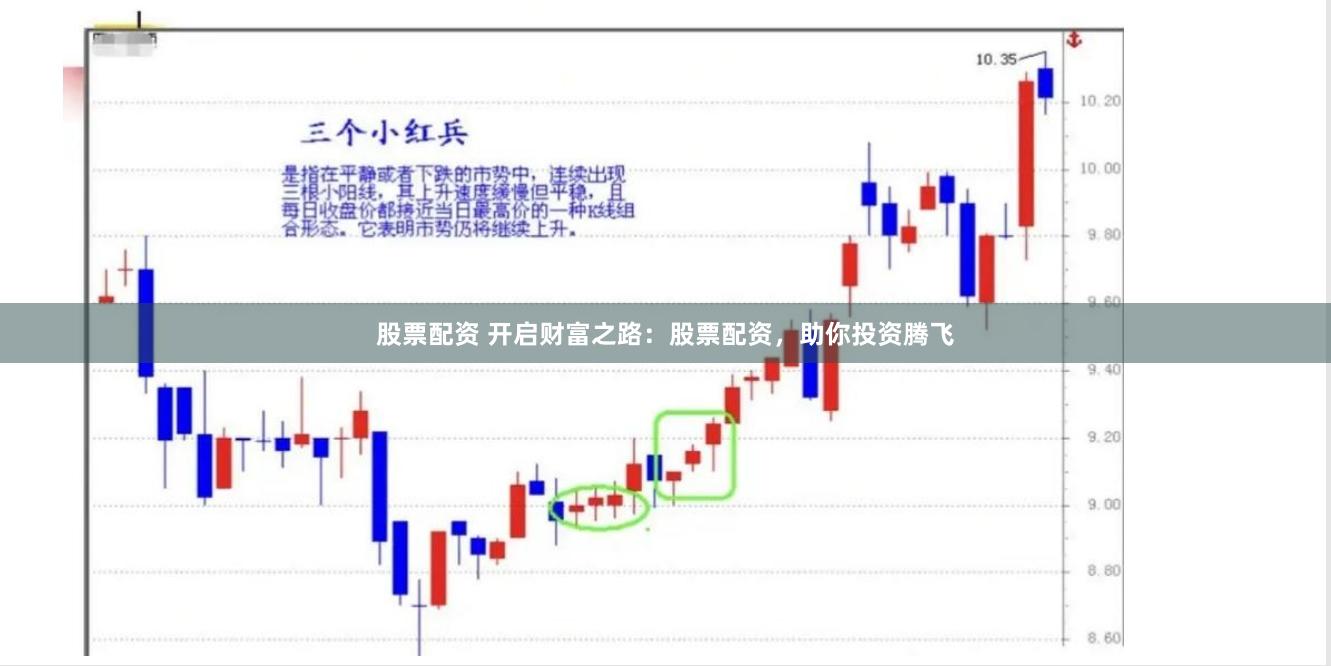 股票配资 开启财富之路：股票配资，助你投资腾飞
