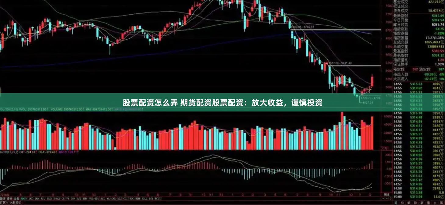 股票配资怎么弄 期货配资股票配资：放大收益，谨慎投资