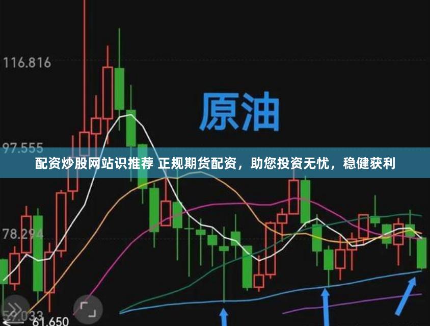 配资炒股网站识推荐 正规期货配资，助您投资无忧，稳健获利