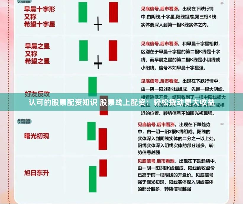 认可的股票配资知识 股票线上配资：轻松撬动更大收益