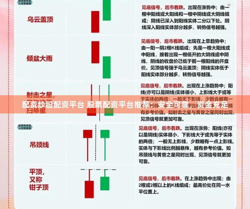配资炒股配资平台 股票配资平台推荐：安全可靠，资金充足