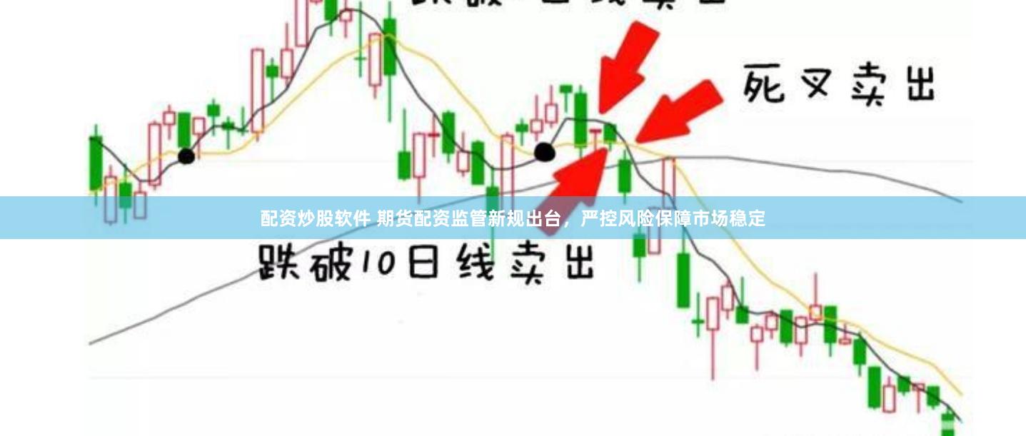 配资炒股软件 期货配资监管新规出台，严控风险保障市场稳定