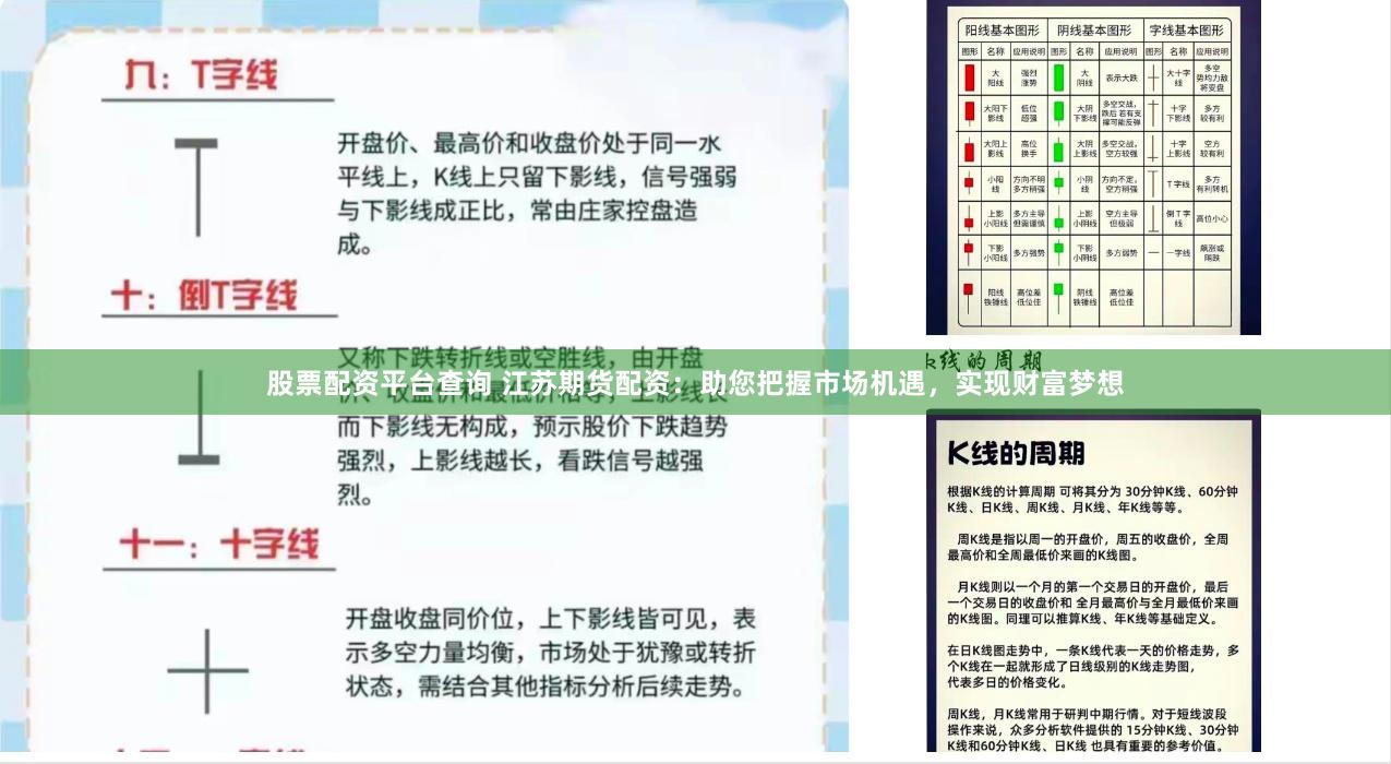 股票配资平台查询 江苏期货配资:助您把握市场机遇,实现财富梦想