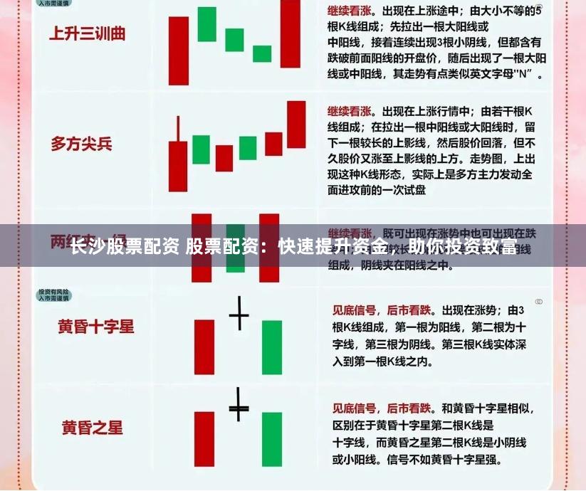 长沙股票配资 股票配资：快速提升资金，助你投资致富