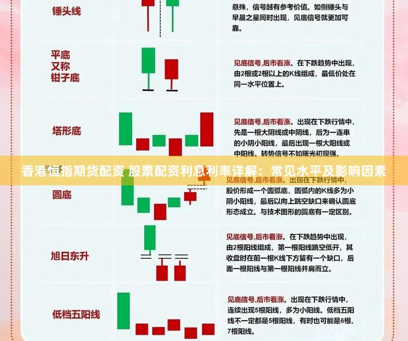 香港恒指期货配资 股票配资利息利率详解:常见水平及影响因素