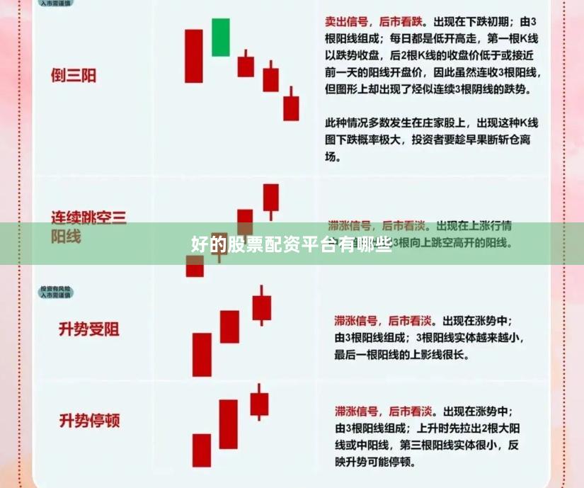 好的股票配资平台有哪些