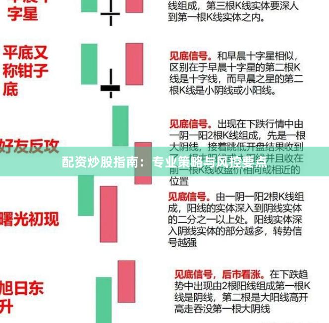 配资炒股指南：专业策略与风控要点
