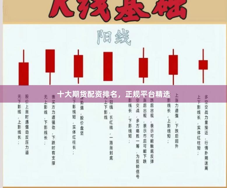 十大期货配资排名，正规平台精选