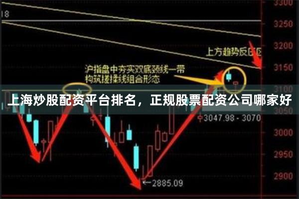 上海炒股配资平台排名，正规股票配资公司哪家好