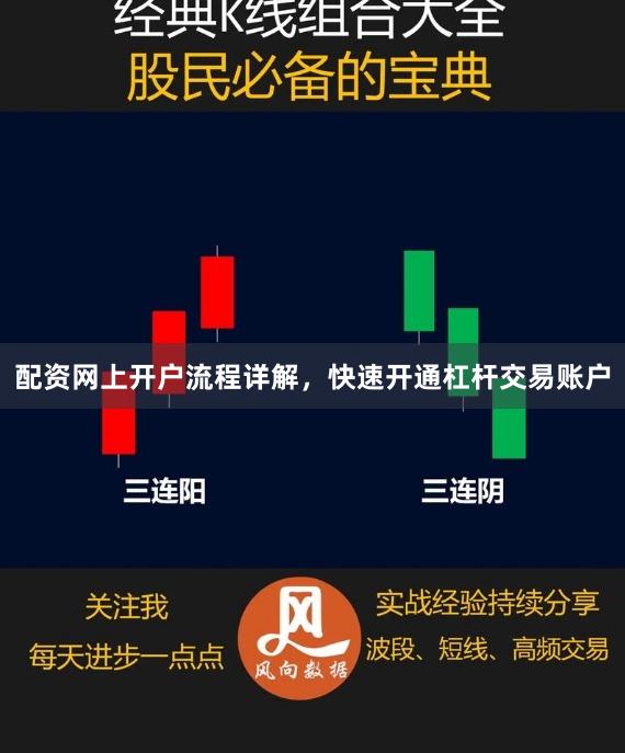 配资网上开户流程详解，快速开通杠杆交易账户