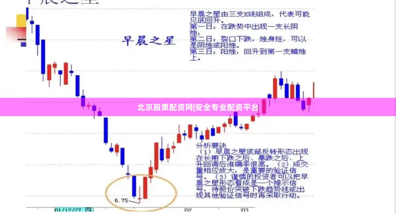 北京股票配资网|安全专业配资平台