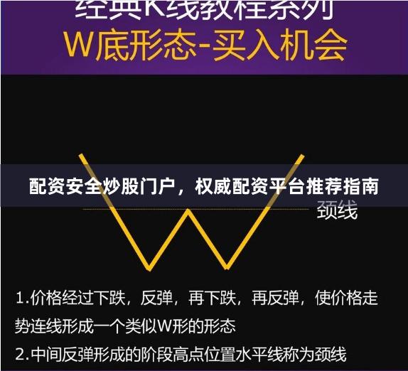 配资安全炒股门户，权威配资平台推荐指南