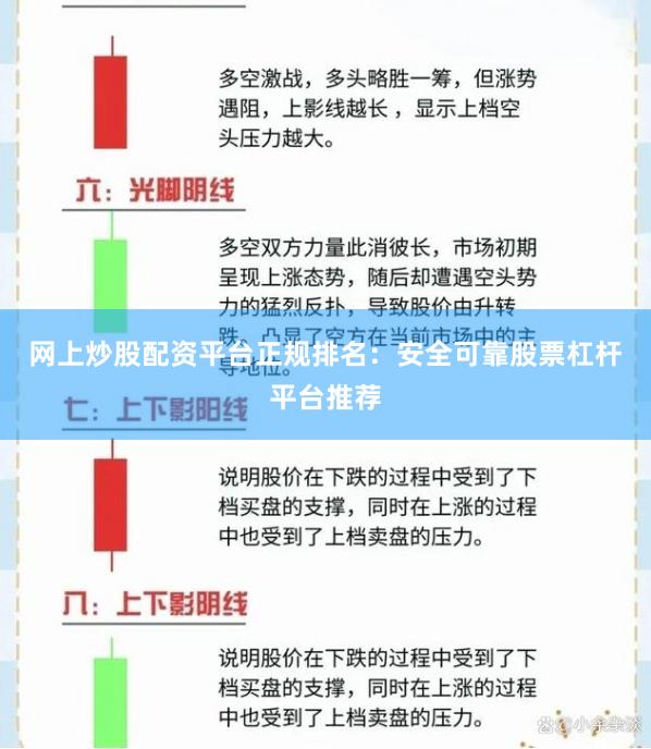 网上炒股配资平台正规排名：安全可靠股票杠杆平台推荐