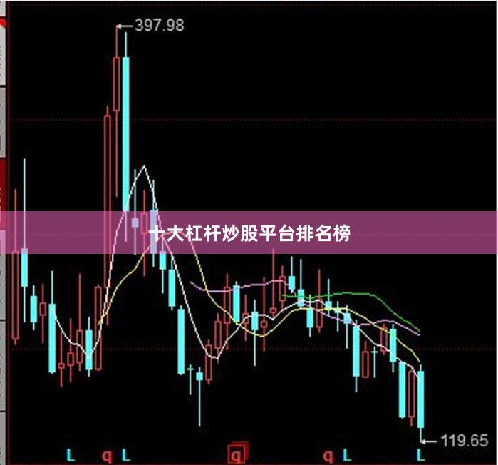 十大杠杆炒股平台排名榜