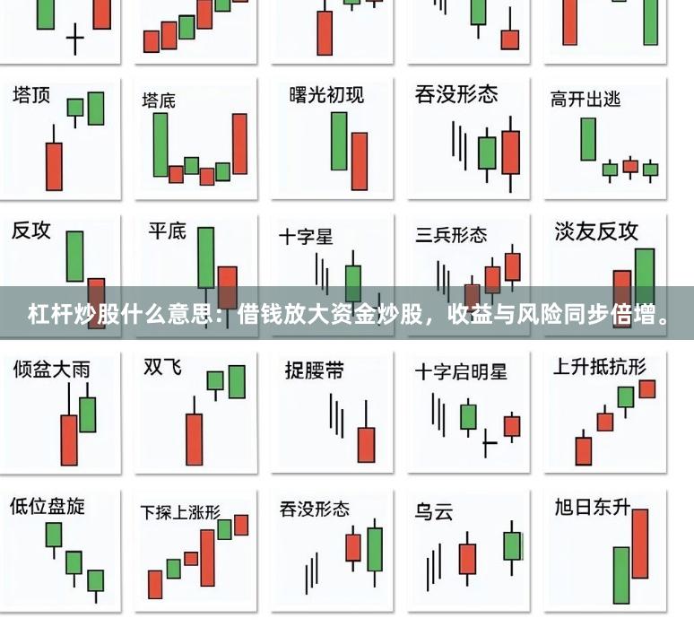 杠杆炒股什么意思：借钱放大资金炒股，收益与风险同步倍增。