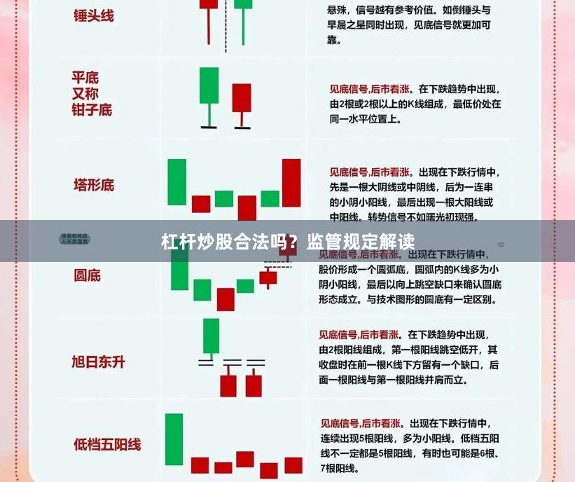 杠杆炒股合法吗？监管规定解读