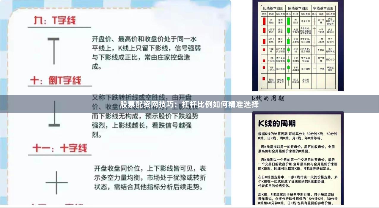 股票配资网技巧：杠杆比例如何精准选择