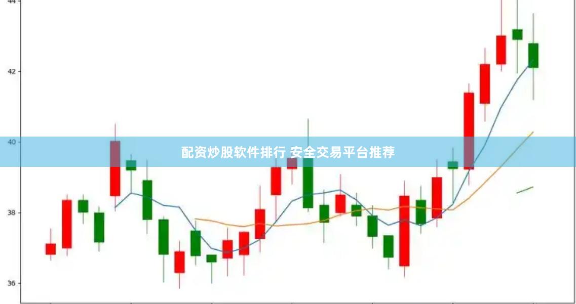 配资炒股软件排行 安全交易平台推荐