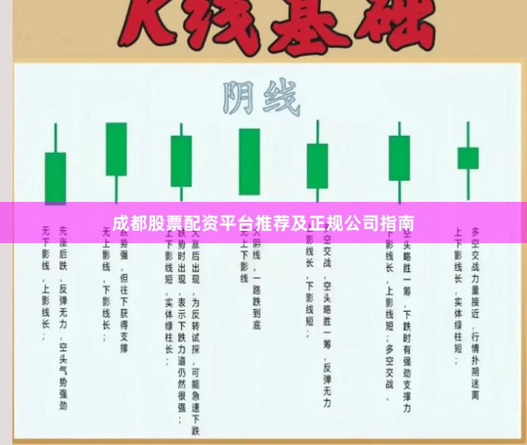 成都股票配资平台推荐及正规公司指南