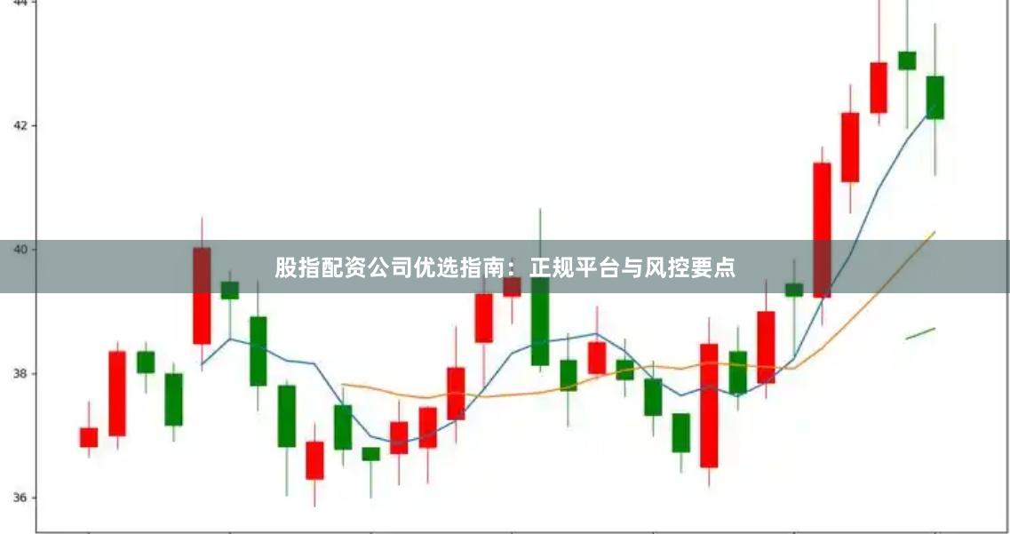 股指配资公司优选指南：正规平台与风控要点