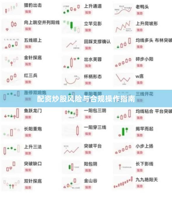 配资炒股风险与合规操作指南