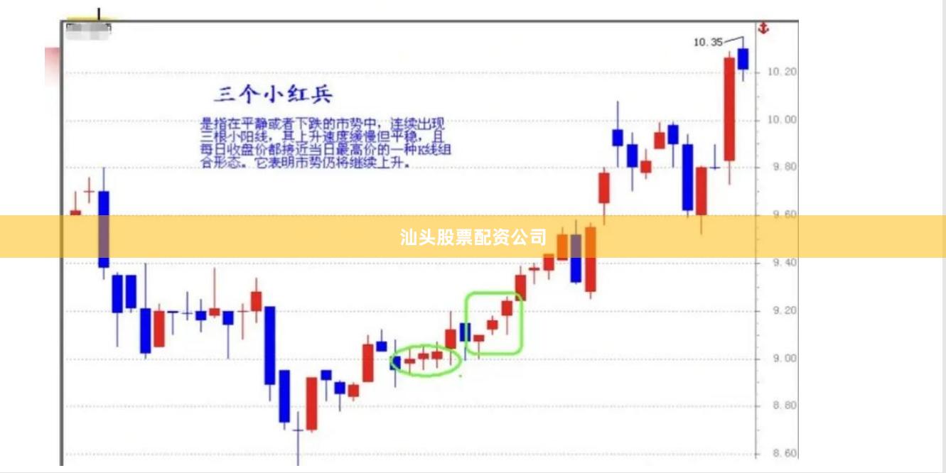 汕头股票配资公司