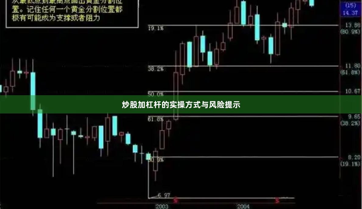 炒股加杠杆的实操方式与风险提示