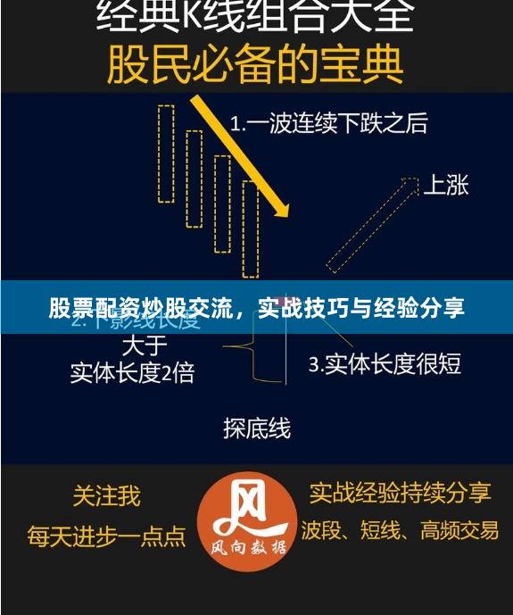股票配资炒股交流，实战技巧与经验分享