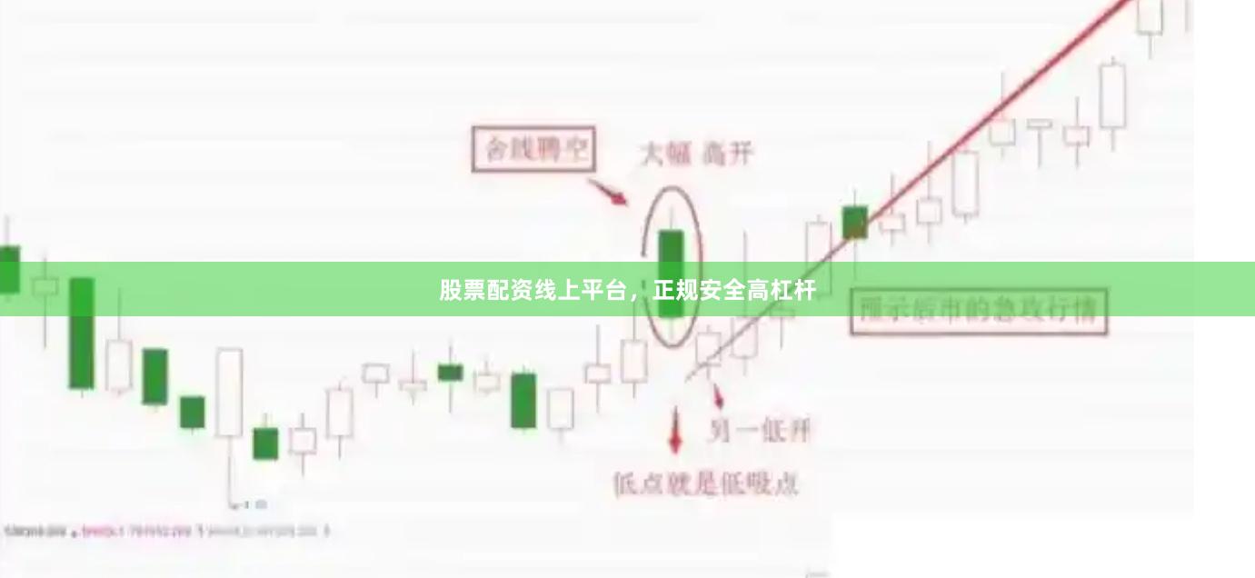 股票配资线上平台，正规安全高杠杆